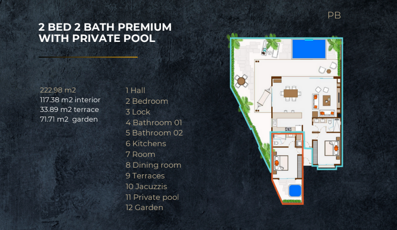 PREMIUM 2 BEDROOM FLOOR PLANS