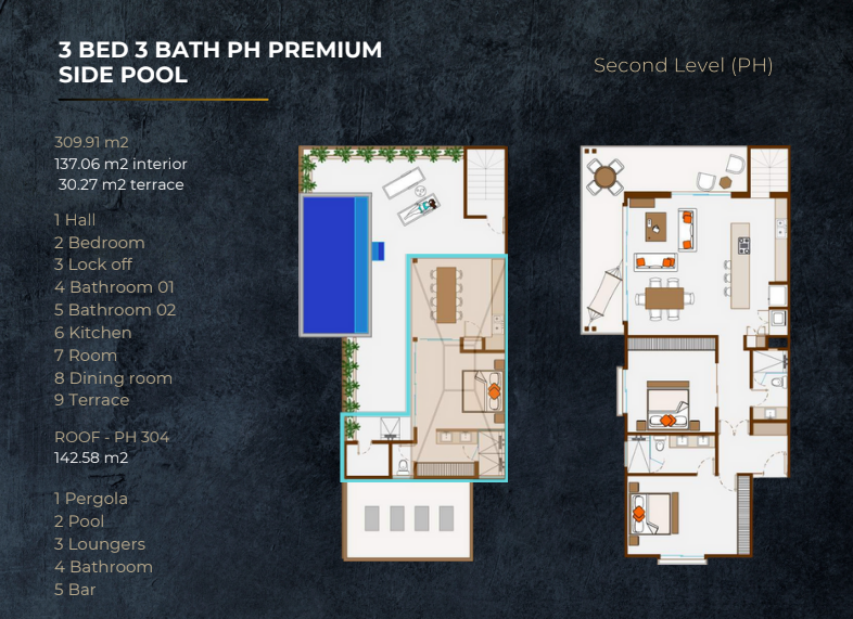 3/3 PENTHOUSE PREMIUM SIDE POOL